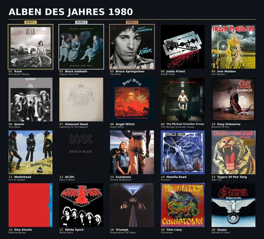 Vorschau der Jahresliste 1980