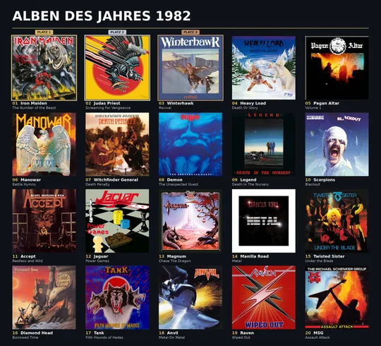 Vorschau der Jahresliste 1982